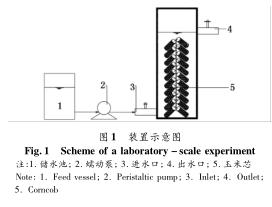 湛清環保