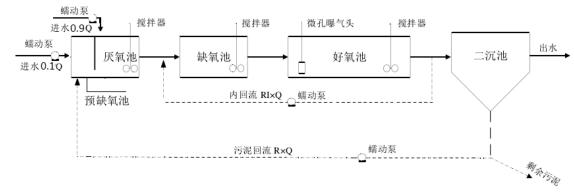 蘇州湛清環保科技有限公司